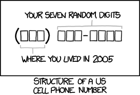 Cell_number