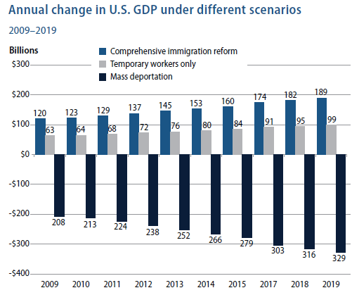 Screen Shot 2012-11-15 at 4.44.04 PM