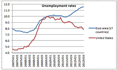 111712krugman1-blog480