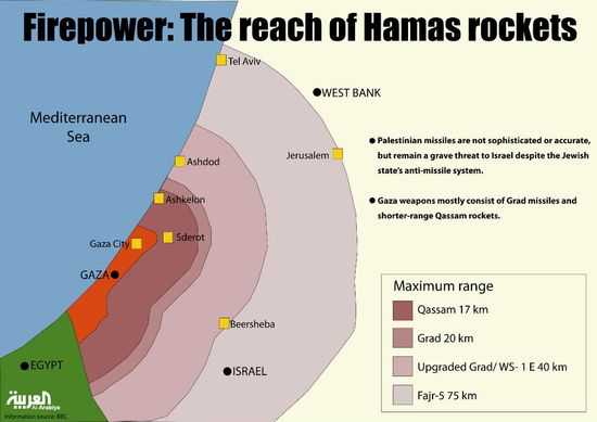 Hamas-rocket-range-al-arabiya