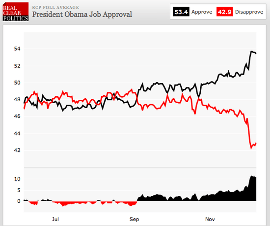 Screen shot 2012-12-12 at 1.26.07 PM