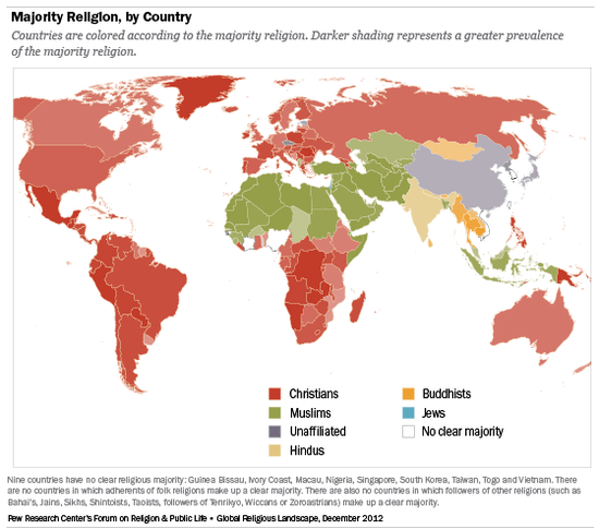 Majority_Religions