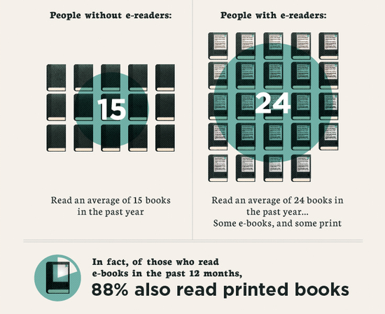 Screen shot 2012-12-14 at 2.24.31 PM