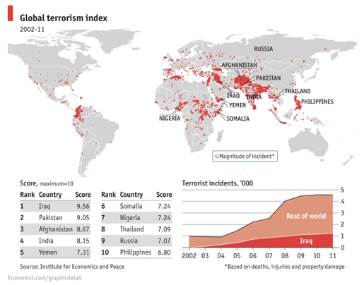 Screen Shot 2012 12 04 at 10 49 30 AM