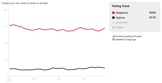 Screen shot 2012-12-31 at 12.24.10 PM