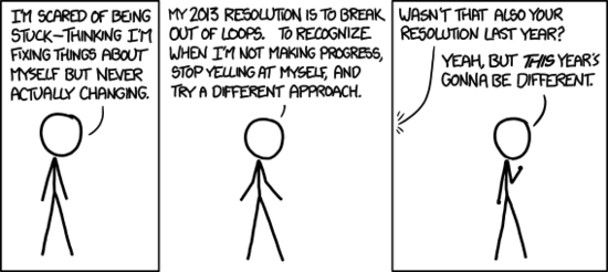 XKCD_resolution