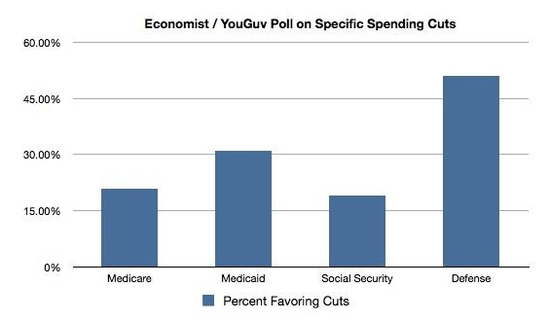 Screen shot 2013-01-08 at 12.55.05 PM