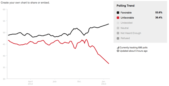 6a00d83451c45669e2017c366d19e7970b-550wi