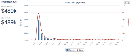 6a00d83451c45669e2017d40853839970c-550wi