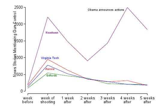 6a00d83451c45669e2017ee7fbe84f970d-550wi