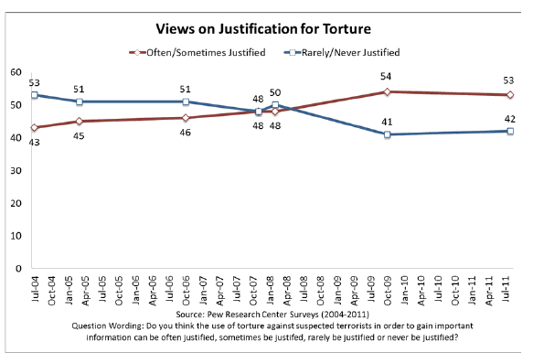 Screen shot 2013-02-19 at 11.42.08 AM