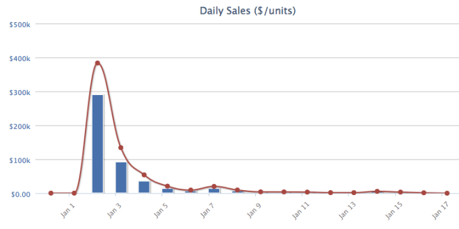 TinyPass_Screenshopt