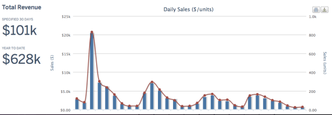 Screen shot 2013-03-04 at 1.21.16 PM