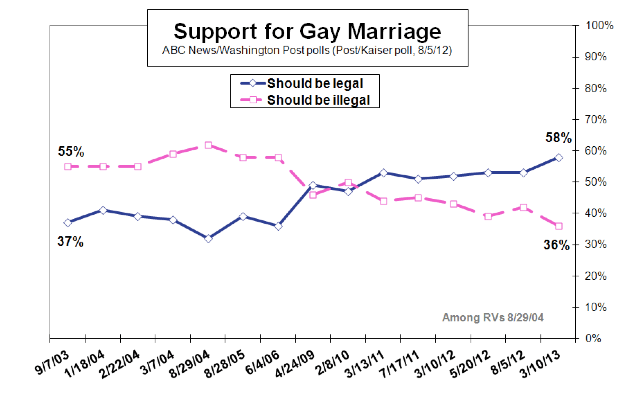 Screen shot 2013-03-18 at 2.31.16 PM