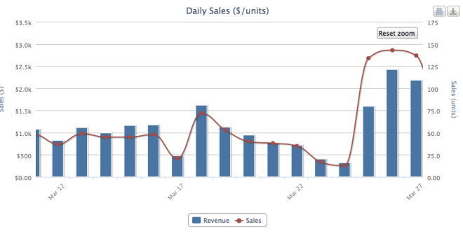 Screen shot 2013-03-28 at 12.53.43 PM