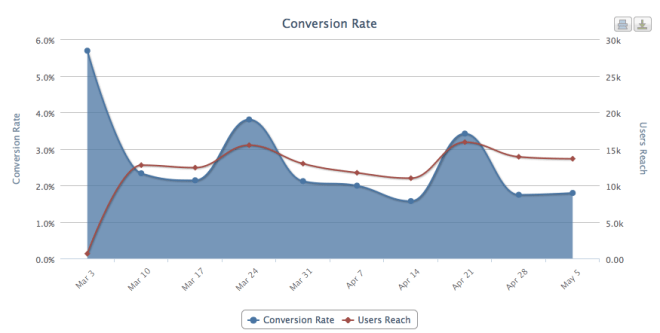 Screen shot 2013-05-10 at 2.58.06 PM