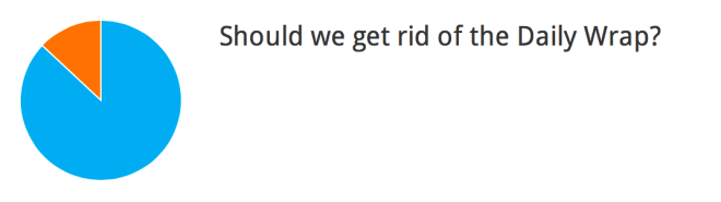 Screen Shot 2013-05-20 at 12.54.40 AM