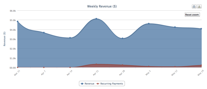 Screen shot 2013-05-29 at 1.44.28 PM
