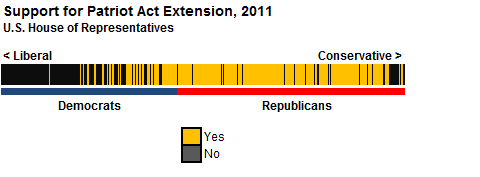 fivethirtyeight-0611-nsa1-blog480