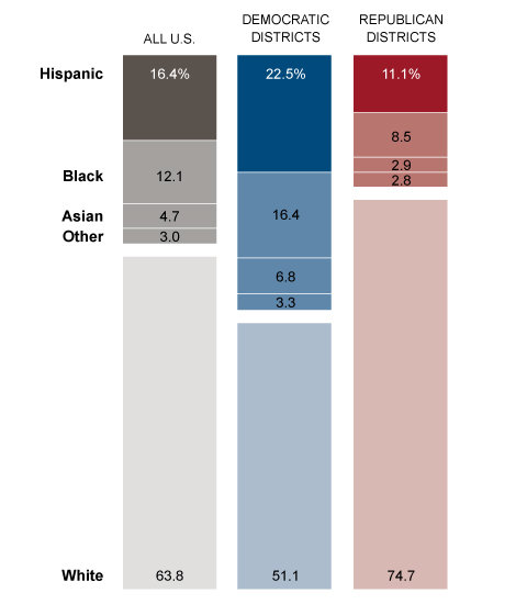 12divide-web-graphic-blog480