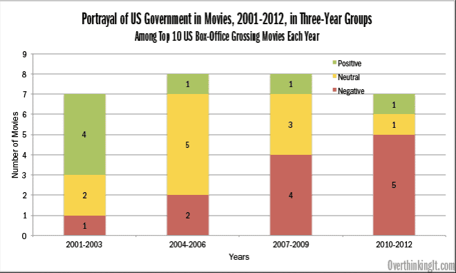 Screen Shot 2013-07-16 at 15.15.22