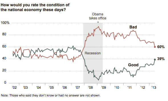 Screen Shot 2013-07-23 at 1.02.18 PM
