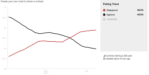 Screen Shot 2013-07-23 at 11.12.09 AM