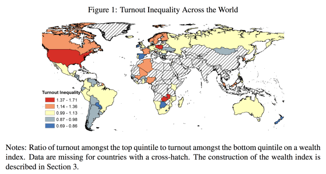 Voting Inequality