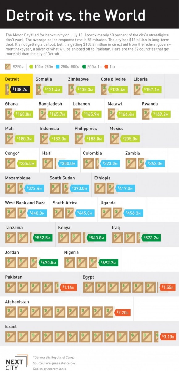 NextCity_Detroit_FINAL_1300_janik_860_1782