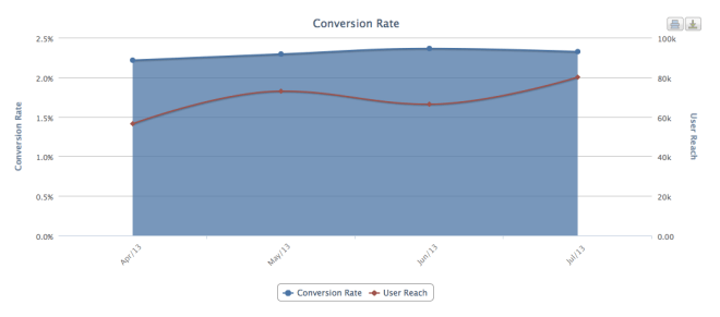 Screen Shot 2013-08-01 at 5.45.24 PM