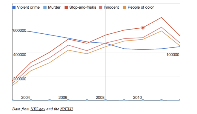 Screen Shot 2013-08-12 at 5.19.23 PM