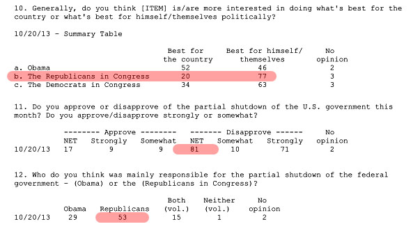 abc_poll_shutdown