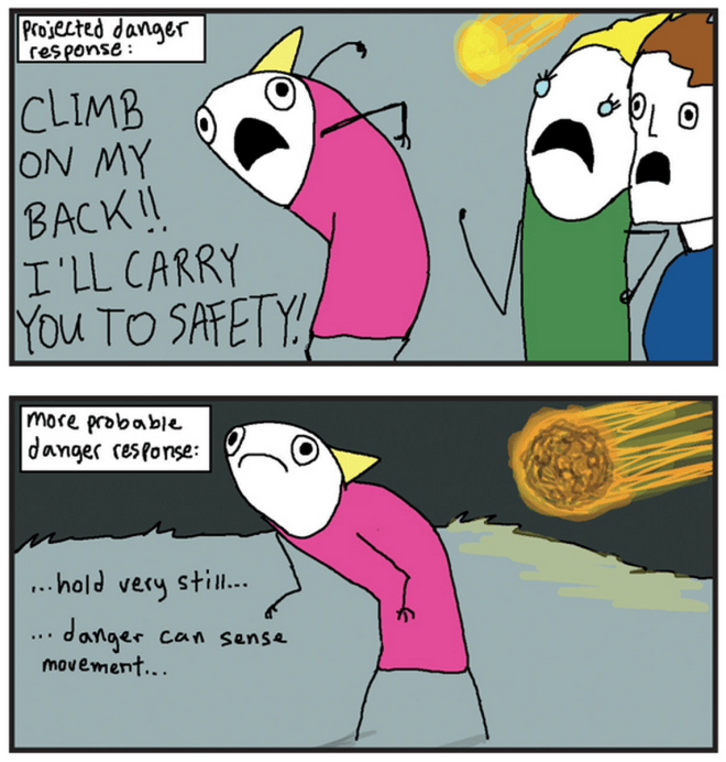 Danger Response Comic