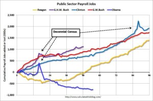 public-sector-jobs