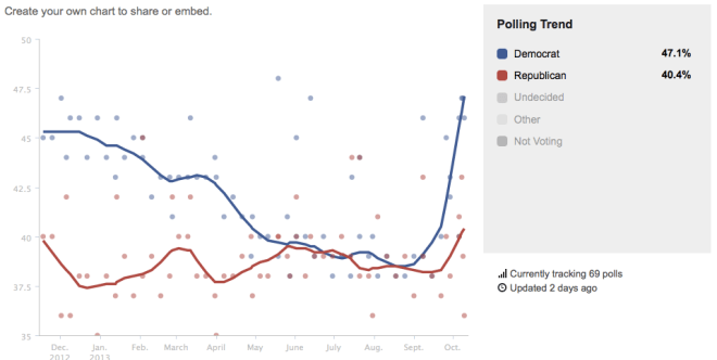 Screen Shot 2013-10-13 at 9.22.25 PM
