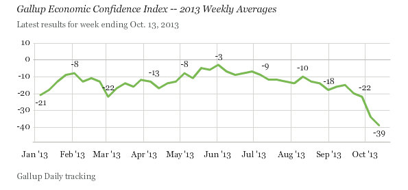 Screen Shot 2013-10-15 at 12.11.45 PM