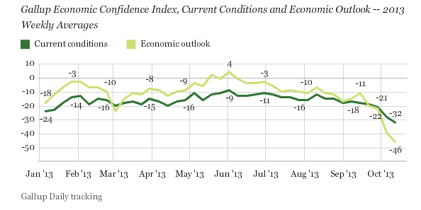 Screen Shot 2013-10-15 at 12.17.10 PM