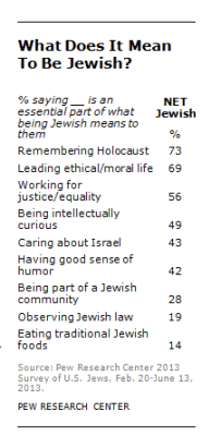 Screen Shot 2013-10-30 at 12.05.05 AM