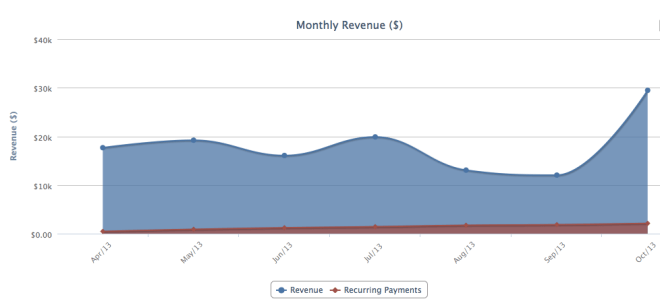 Screen Shot 2013-10-31 at 1.10.07 PM
