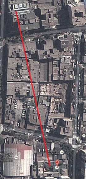 La Castellana Hotel Lima Peru