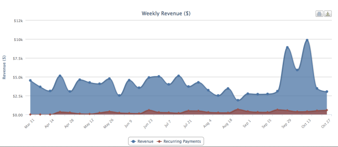 Screen Shot 2013-11-01 at 11.14.11 AM