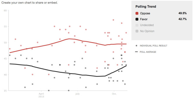Screen Shot 2013-11-07 at 12.43.21 PM