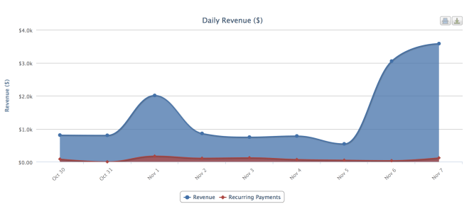 Screen Shot 2013-11-07 at 5.41.04 PM