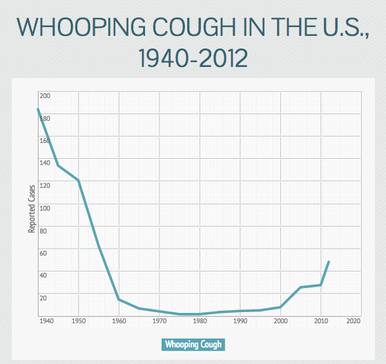 Screen Shot 2013-11-12 at 11.50.21 AM