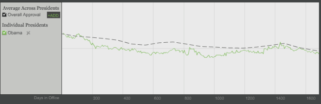 Screen Shot 2013-11-14 at 11.57.04 AM