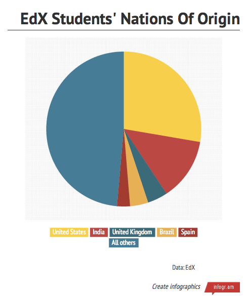Screen Shot 2013-11-17 at 10.50.53 PM