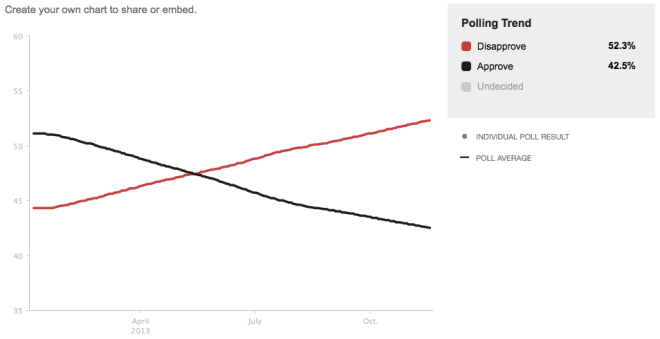Screen Shot 2013-11-19 at 11.52.17 AM