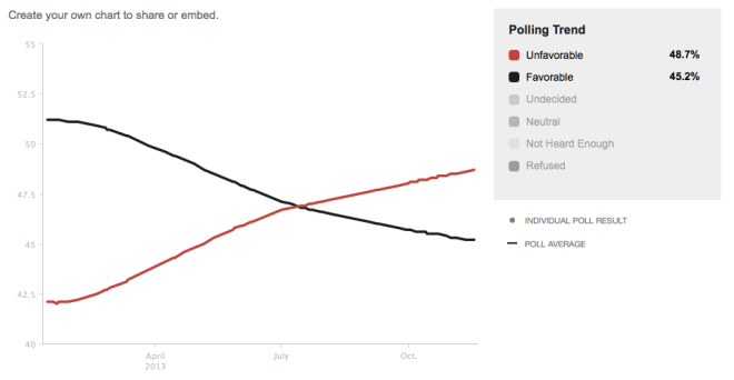 Screen Shot 2013-11-19 at 11.54.53 AM