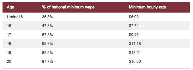 Screen Shot 2013-12-16 at 4.52.16 PM