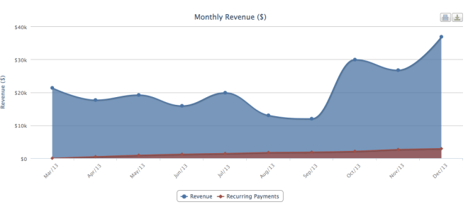 Screen Shot 2013-12-31 at 2.02.39 PM